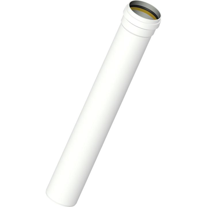 Poloplast