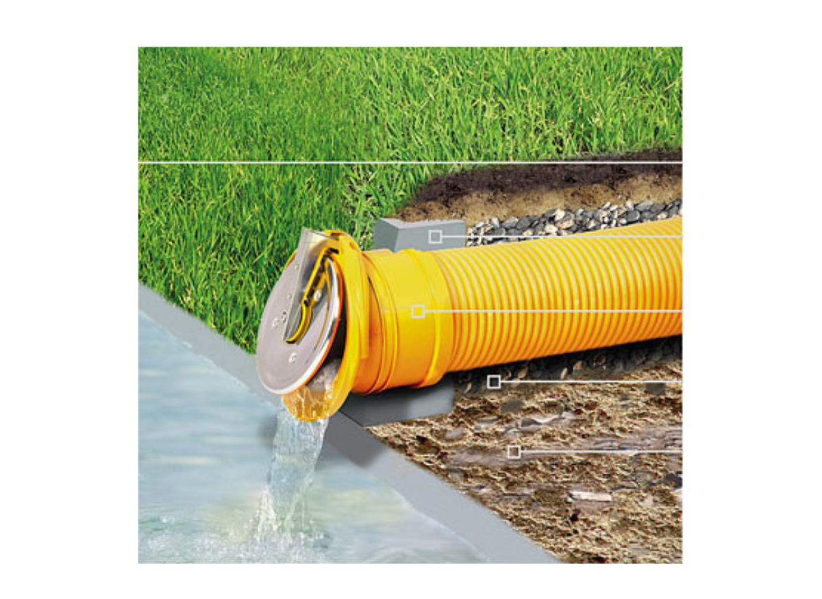 Einbau einer Froschklappe mit Drainage