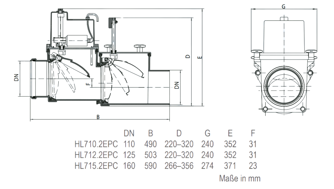 Maße der elektrischen Rückstauklappe